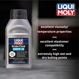 Liqui Moly Brake Fluid DOT 4 | 500 ML | SKU: 20154