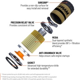 FRAM Ultra Synthetic Automotive Replacement Oil Filter, Designed for Synthetic Oil Changes Lasting up to 20k Miles, XG4967 with