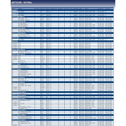 Blue Print ADT32109 Oil Filter, pack of one