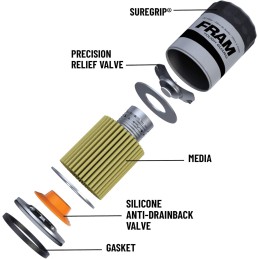 FRAM Tough Guard Replacement Oil Filter TG9972, Designed for Interval Full-Flow Changes Lasting Up to 15K Miles