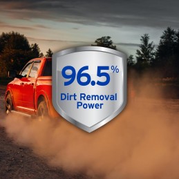 Purolator PL14612 PurolatorONE Advanced Engine Protection Spin On Oil Filter