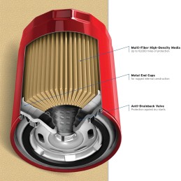 Purolator PL14612 PurolatorONE Advanced Engine Protection Spin On Oil Filter
