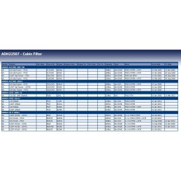 Blue Print ADH22117 Oil Filter with seal rings, pack of one