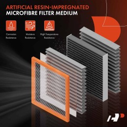 A-Premium Engine Air Filter Compatible with Chevrolet Impala 2012-2013, Impala Limited 2014-2016, Flexible Panel, Replace