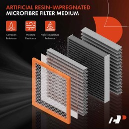 A-Premium Front Engine Air Filter Compatible with Buick Enclave 2018-2023 & Cadillac XT5, XT6 & Chevrolet Blazer, Traverse & GMC