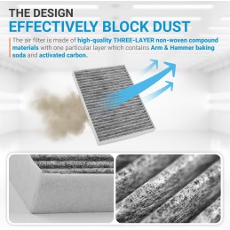 BlueStars CF11663 Premium Activated Cabin Carbon Air Filter - Fits Buick Enclave 08-17, Chevy Traverse 09-17, GMC Acadia 07-16,