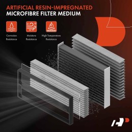 A-Premium Engine Air Filter Compatible with Hyundai Elantra(17-20), Kona(18-23) & Kia Forte(19-23), Forte5(20-23), Soul(20-23) -