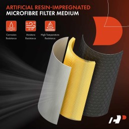 A-Premium Engine Air Filter Compatible with Ford Escape, Focus, Transit Connect & Lincoln MKC, 2012-2019, Radial Seal, Replace