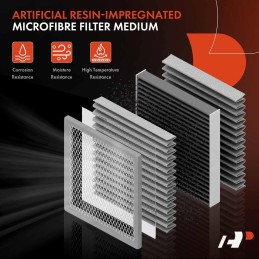 A-Premium Engine Air Filter Compatible with Honda Odyssey 2011-2017, V6 3.5L, Rigid Panel, Replace 17220RV0A00