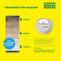 MANN-FILTER CU 25 002 Innenraumfilter – Für PKW