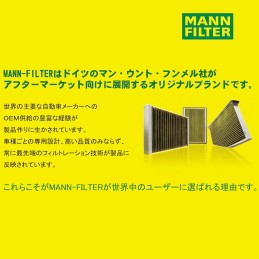 MANN-FILTER CU 25 002 Innenraumfilter – Für PKW