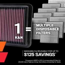 K&N 33-2942 Replacement Air Filter, Heather Red