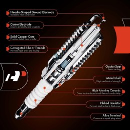 A-Premium Iridium Platinum Spark Plugs Compatible with Honda CR-V, Civic, Accord, Crosstour & Hyundai Elantra, Elantra Coupe/GT,