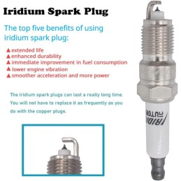 Iridium Spark Plug 8pcs Replace 3951 TR55 Compatible with Chevrolet Silverado 1500 GMC Cadillac Escalade Buick Ford F-150 Crown