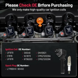 BDFHYK Ignition Coil Pack UF670 and Iridium Spark Plugs LTR6BHX Compatible with Edge Escape Explorer Focus Fusion Mustang,Jaguar