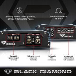 Black Diamond DIA-P2000x1D Car Audio Amplifier Class D 1-Channel Monoblock Amp 2000 Watts Rms Remote Level Control Included