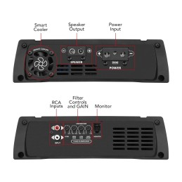 Taramps HD 2000 1 Ohm 1 Channel 2000 Watts RMS MAX, Full Range Car Audio, Monoblock, LED Monitor Indicator, Class D Amplifier,