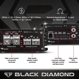 Black Diamond DIA-K1 Car Audio Amplifier – 1 Channel, Monoblock, Class D, 1800 Watts, Remote BASS Knob Included