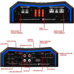 Planet Audio PL2000.1M Monoblock Car Amplifier - 2000 Watts, 2/4 Ohm Stable, Class A/B, Mosfet Power Supply, Great for