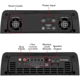 Taramps The Big Boss 3 Bass Amplifier 0.5 to 2 Ohms 3000 Watts RMS 108 RGB Effects, Multi Impedance, 1 Channel Class D,