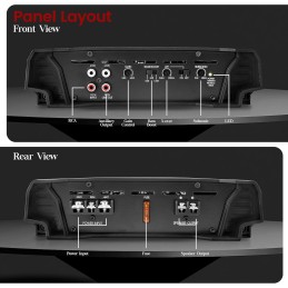 Mono-Block Mosfet Amplifier - 2 Ohm Stable, Heritage Series Car Audio Amplifier, Class “AB” High-Current Dual Discrete Drive