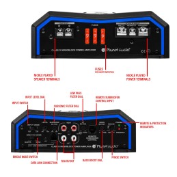 Planet Audio PL3000.1D Pulse Series Car Audio Amplifier – 3000 High Output, Monoblock, Class D, 1 Ohm Stable, Low Level Inputs,