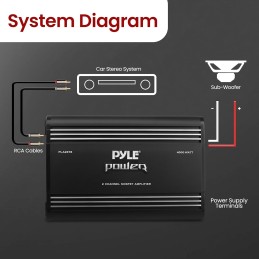 Pyle 2 Channel Car Stereo Amplifier - 4000W Dual Channel Bridgeable High Power MOSFET Audio Sound Auto Small Speaker Amp Box w/