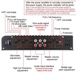 4-Channel Audio Power Amplifier, amplifier HiFi 7900W High Power Amp. Four-Way 12.0V Car Stereo Power Amplifier Class A/B