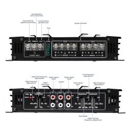 Shkalacar 4 Kanal Car Audio Verstärker, 5800W 12V Hochleistungsverstärker mit mehreren Kühllöchern, Ultradünner Vier Wege