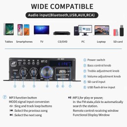 Bluetooth Verstärker HiFi Stereo Amplifier - 2 Kanal Mini Audio Verstärker 400WX2 Class D Verstaerker Digital Endstufe mit Bass