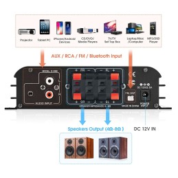 Versatile Mini Stereo Amplifier - Bluetooth 5.0/FM/MIC Input with USB Music Player, 40W×4 Power for Boat, Home, and Car Speakers