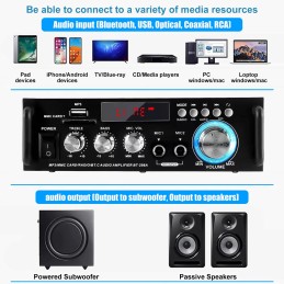 Etlephe Mini Audio Amplifier, Bluetooth 5.0 Stereo Amplifiers, 300W+300W 2 Channel Power Sound Receiver/USB,SD Card,FM Radio,2