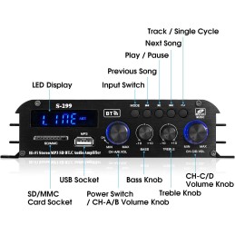 Nobsound HiFi 4.0-Kanal Verstärker Bluetooth Digital Leistungsverstärker für Heim/Auto Bass Audioverstärker Amplifier