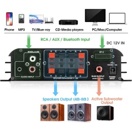 Nobsound HiFi 4.0-Kanal Verstärker Bluetooth Digital Leistungsverstärker für Heim/Auto Bass Audioverstärker Amplifier