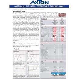 AXTON A601: Leistungsstarker 6-Kanal Verstärker fürs Auto, 6 x 100 Watt, Class-D Digital Endstufe mit High-Level Eingängen,