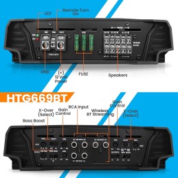 Lanzar 6-Channel Car Audio Amplifier - Wireless Bluetooth Audio Interface, 2 Ohm Stereo Stable with High Pass and Low Pass