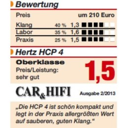 Hertz HCP4 4-Kanal Verstärker 4 Channel Amplifier 4x95Watt