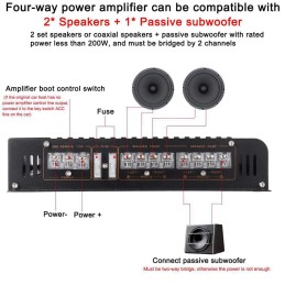 4-Channel Audio Power Amplifier, amplifier HiFi 7900W High Power Amp. Four-Way 12.0V Car Stereo Power Amplifier Class A/B