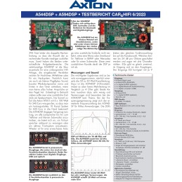 AXTON A594DSP: 4-Kanal Verstärker mit 6 DSP-Kanälen, optischem Eingang, Endstufe verlinkbar, ausgestattet mit Handy