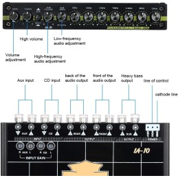 Nikou Graphic Equalizer, Audio Equalizer 12V Car Audio Modified Graphic Equalizer EQ 7 Band Car Audio Stereo Tuner with 3.5mm