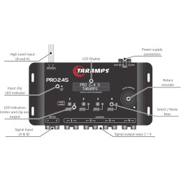 Taramps Pro 2.4S DSP Crossover full Digital Signal Processor and Equalizer with sequencer 15-band Graphic Equalization 12 preset