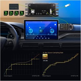 Car Processor Digital Sound Processors Bluetooth Player With Remote Control Small but Mighty