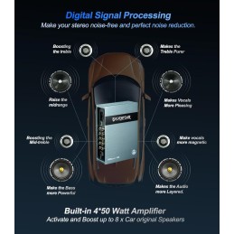 P48E Car Audio DSP Digital Signal Processor,Car Equalizer built-in Amplifier,31-Band Graphic Equalizers,8-Channels