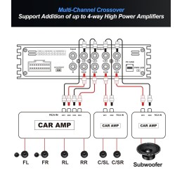 P48E Car Audio DSP Digital Signal Processor,Car Equalizer built-in Amplifier,31-Band Graphic Equalizers,8-Channels