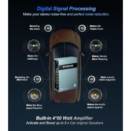 P48E Car Audio DSP Digital Signal Processor,Car Equalizer built-in Amplifier,31-Band Graphic Equalizers,8-Channels