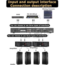 XNYXLPP Professional Audio Processor 31-Band Spectrum Display Audio Digital Equalizador Professional Sound