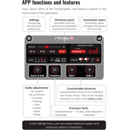 Stetsom STX 2436 Bluetooth DSP PRO - Digital Signal Processor, DSP PRO, Equalizer, Exclusive APP, Band Graphic, High Precision