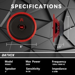 MX65E2 Loudspeaker 6.5 Inch Midrange 480 Watts 4 Ohms Red Bullet, Premium Quality Audio Door Speakers for Car or Truck Stereo