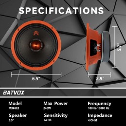 MX65E2 Loudspeaker 6.5 Inch Midrange 480 Watts 4 Ohms Red Bullet, Premium Quality Audio Door Speakers for Car or Truck Stereo