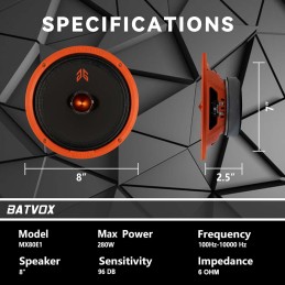 MX65E2 Loudspeaker 6.5 Inch Midrange 480 Watts 4 Ohms Red Bullet, Premium Quality Audio Door Speakers for Car or Truck Stereo